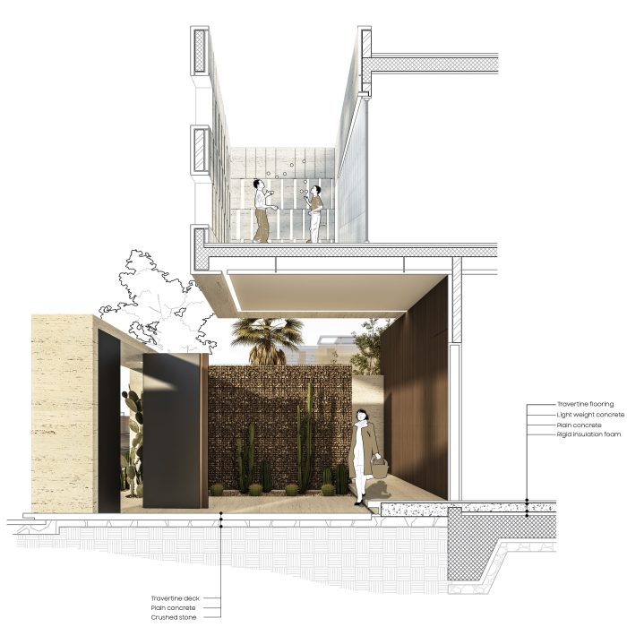 section section